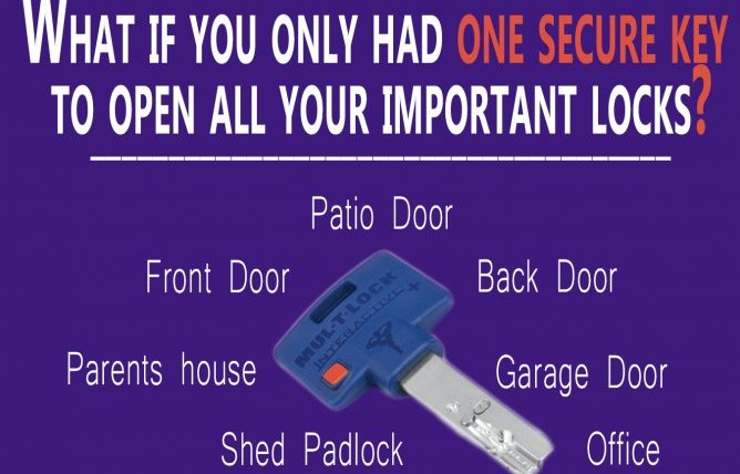 A Guide To High Security Master Key Systems
